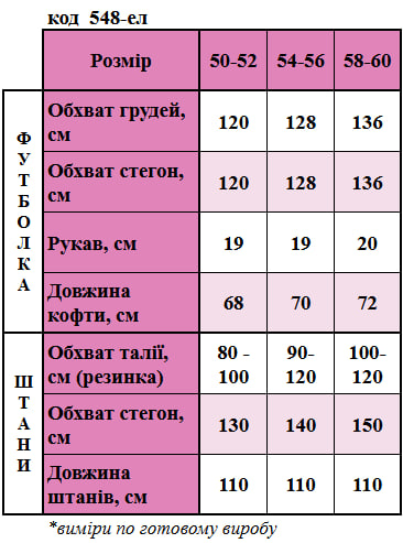 Таблица размеров