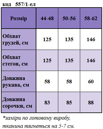 Таблица размеров