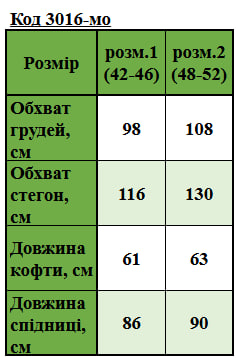 Таблица размеров