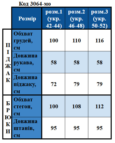 Таблица размеров
