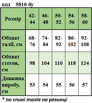 Таблица размеров