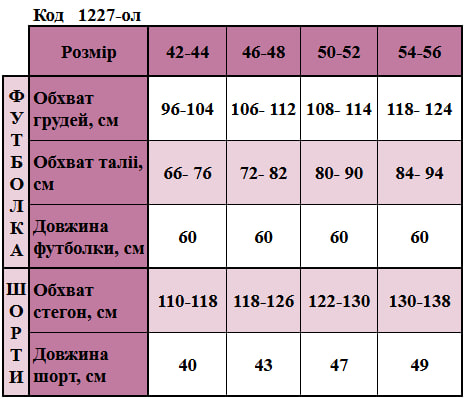 Таблица размеров