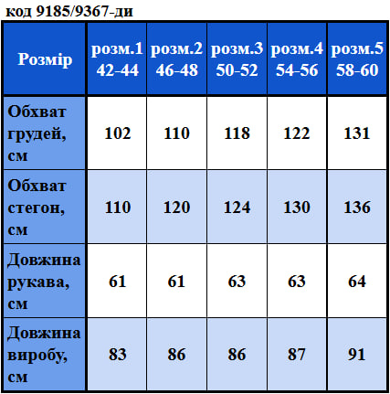 Таблица размеров