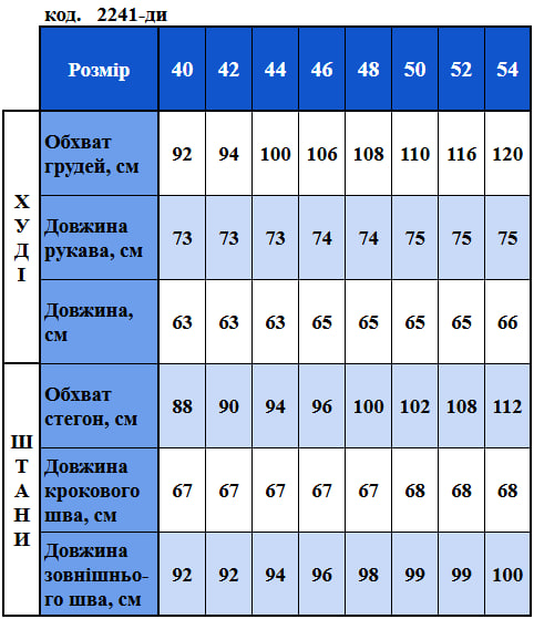 Таблица размеров