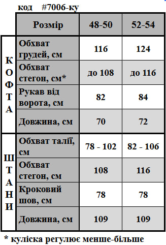 Таблица размеров