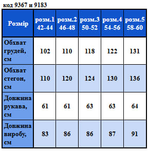 Таблица размеров