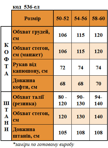 Таблица размеров