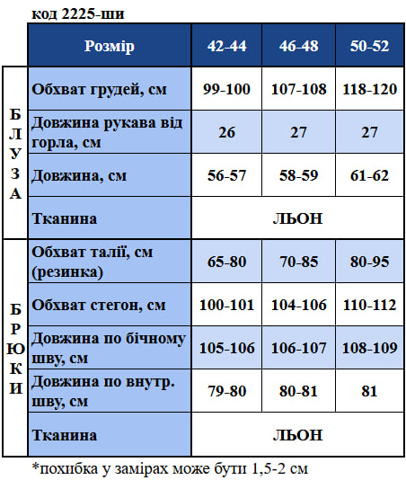 Таблица размеров