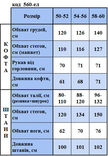 Таблица размеров