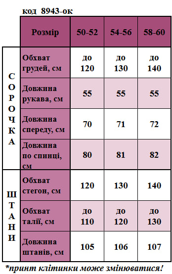 Таблица размеров