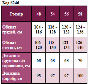 Таблица размеров