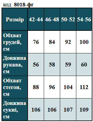 Таблица размеров