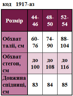 Таблица размеров