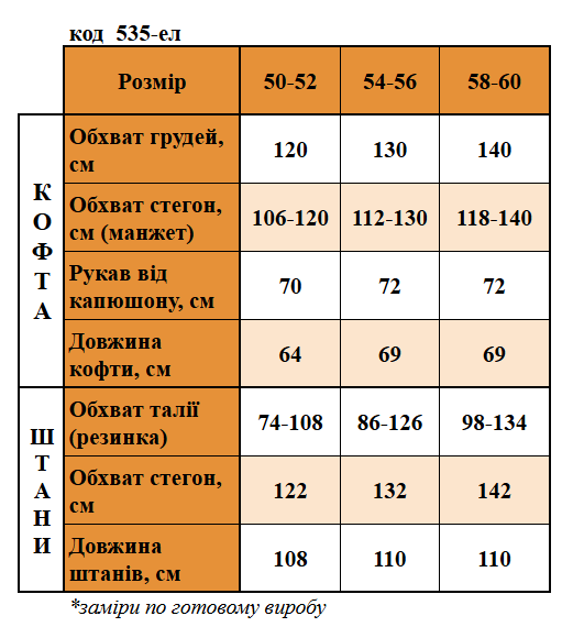 Таблица размеров