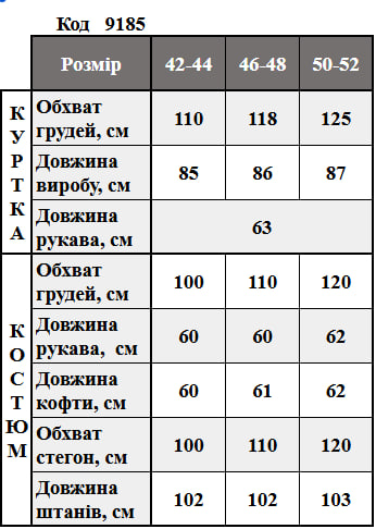 Таблица размеров