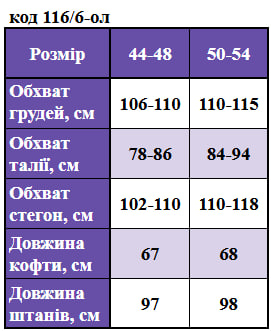 Таблица размеров