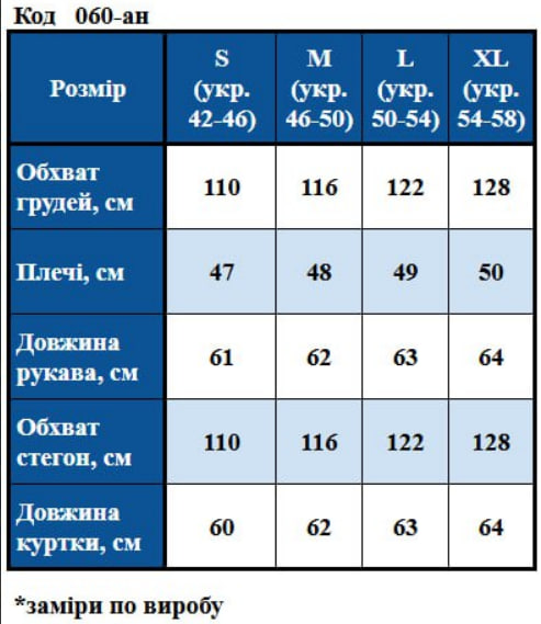 Таблица размеров
