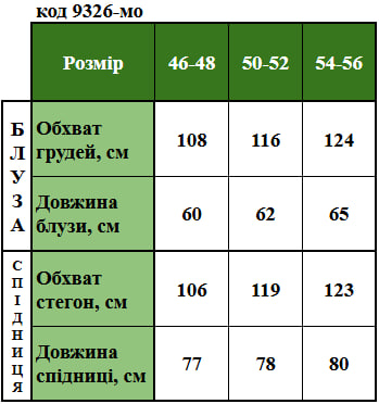 Таблица размеров