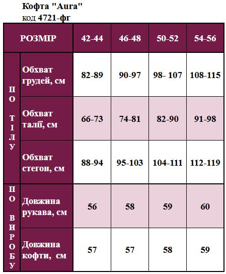 Таблица размеров