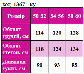 Таблица размеров