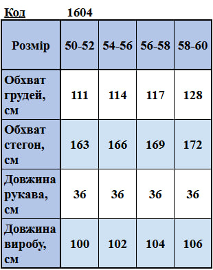 Таблица размеров
