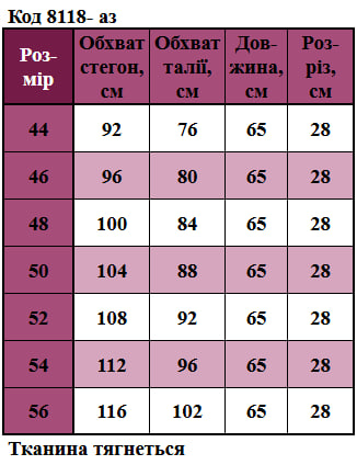 Таблица размеров
