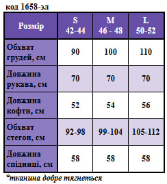 Таблица размеров