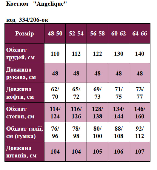 Таблица размеров