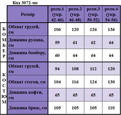Таблица размеров