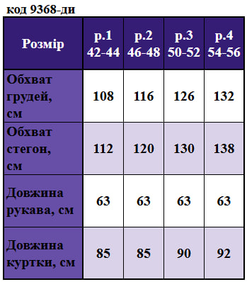 Таблица размеров