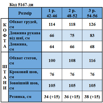 Таблица размеров