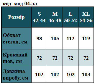 Таблица размеров