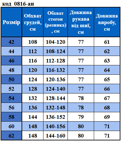 Таблица размеров