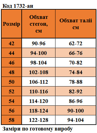 Таблица размеров