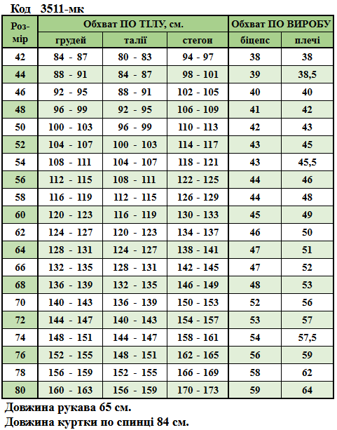 Таблица размеров