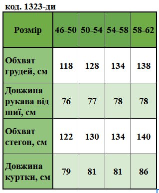 Таблица размеров