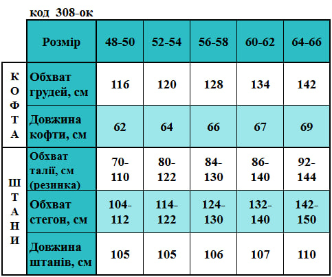 Таблица размеров