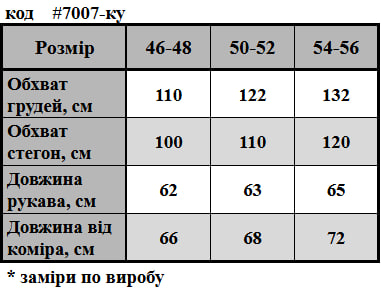Таблица размеров