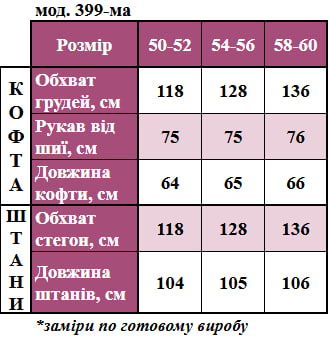 Таблица размеров