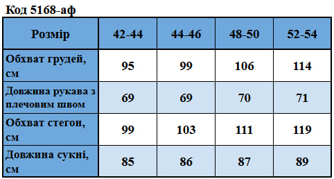 Таблица размеров