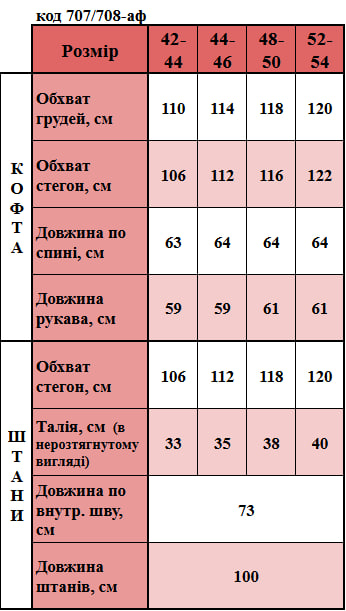 Таблица размеров