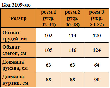Таблица размеров