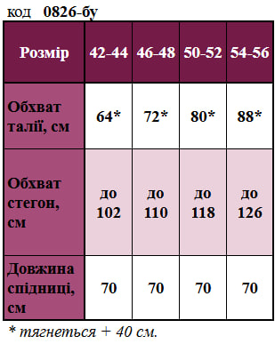 Таблица размеров