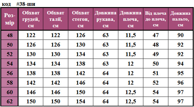 Таблица размеров