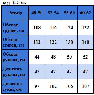 Таблица размеров