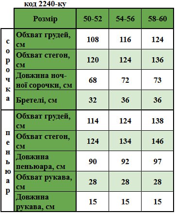 Таблица размеров