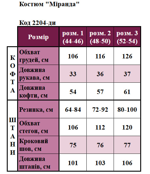 Таблица размеров