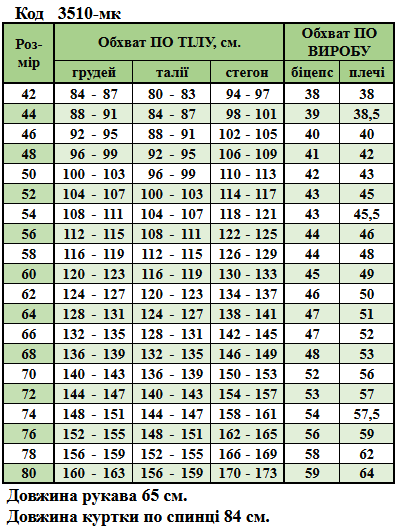 Таблица размеров