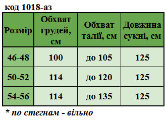 Таблица размеров