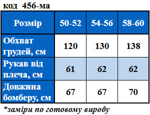 Таблица размеров